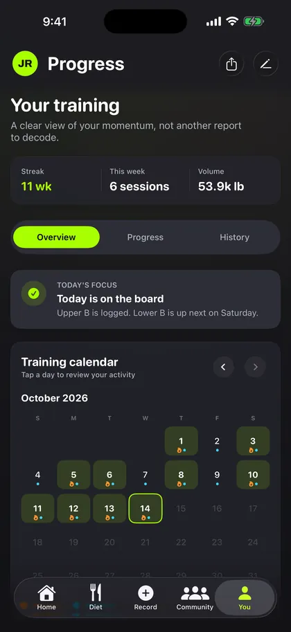 MaxRep progress overview with streak, weekly sessions and training calendar